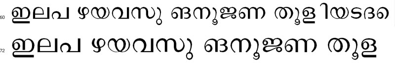 Malayalam Fonts Free Download For Mac